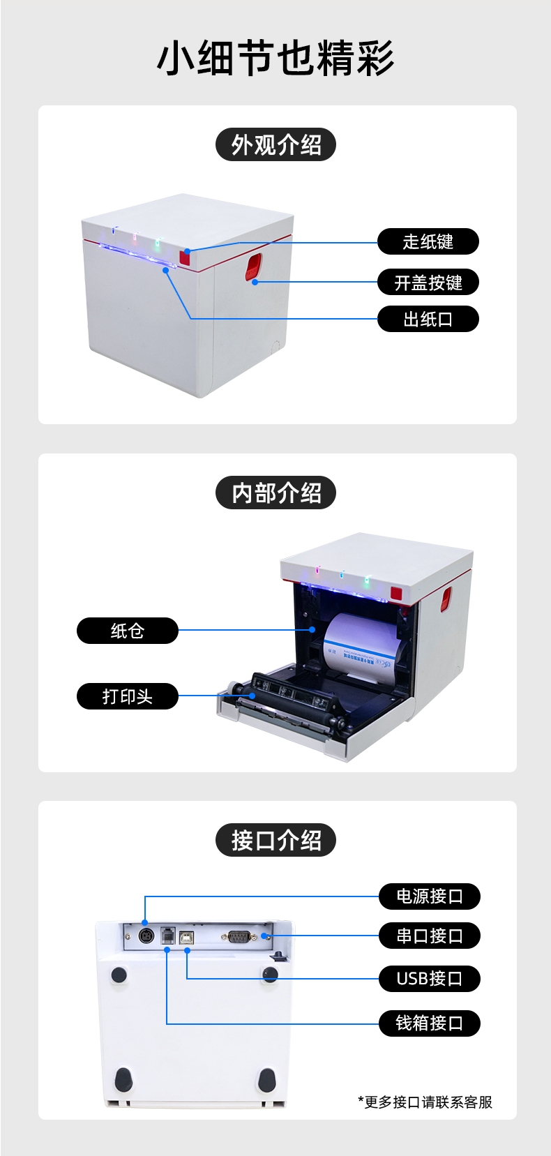 MS-MD80I產(chǎn)品細(xì)節(jié)，接口展示